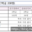 오리로22나길 이미지