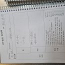 세종점정현규부장참관 이미지