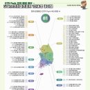 금산스크린