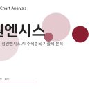 (주)정원엔지니어링 - 평창군 | (주)정원엔지니어링