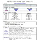 평택소화유치원 이미지