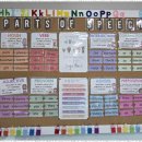 ECC 어학원 | 포항영어 포항 YBM ECC 어학원 체험기