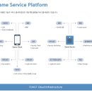 엔터솔루션 이미지