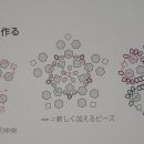 작품자랑방 1203번 꽃잎모티브 도안 (일본잡지 펌) 이미지