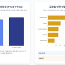 재단법인순천바이오헬스케어연구센터 | 글로벌 홈헬스케어 선도기업 바야다(BAYADA)