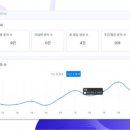 피플스토리 이미지