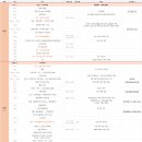 (유)전일관광 | 다카마쓰 4박5일 여행 일정 + 추천 코스 (일정표 공유)
