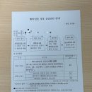 수원시팔달구보건소 | (일상) 수원 팔달구 보건소 산전검사 및 신청 후기 / 임신전보건사업