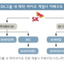 주식회사 진바이오 이미지