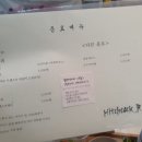 히치콕.알(HITCHCOCK.R) 네이버블로그
