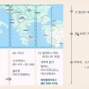 이오니아 이미지