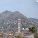 2026,안보견학및 문화탐방(2026.04.11) 이미지
