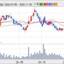 (주)휴메딕스 이미지