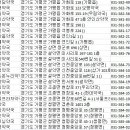 청평약국 이미지