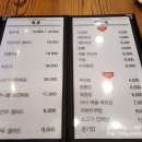 김우성인(in)차이나 네이버블로그