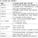 대구대교구 소공동체의 흐름과 현재"(1) 이미지