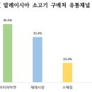 시장한우