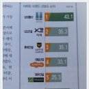 에이치.디산업 이미지