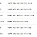 서울하치과의원 이미지