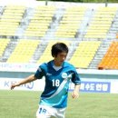 부산아이파크, 2009 K-리그 신인선수 선발 결과 이미지