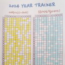 해구농장 | 2024년 목표 그리고 이룬 것들