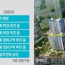 삼익기획