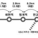 신분당선 개통과 연장에 따른 행심투자처는? 이미지