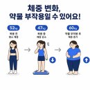 살찜 | 정신과약 13kg 살찜 후기