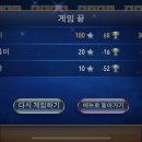 홀리몰리
