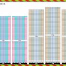 중앙역방향 교통섬 이미지