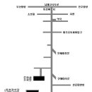 인제대 정문 우측 Daum카페