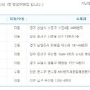 세븐일레븐(인천연수점) 이미지