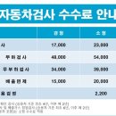 행복소나타정비 이미지