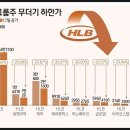 재무곡 이미지