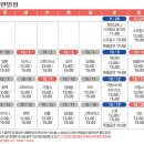 용대관광지 이미지