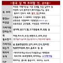 4/30-5/4, 6/4-8 여사사만 하는 코스 장가계풀코스 이미지