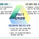 [보도참고] 새로운 보험회계제도(IFRS17)가 안정화될 수 있도록 감독·지원해나가겠습니다 이미지