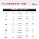 연초카부분정비