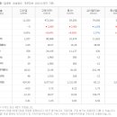 (주)대림칼라 이미지