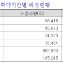 (주)뷰노 이미지
