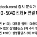 에스엠트로닉스