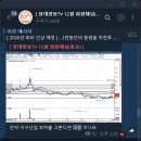 에스엔오토 네이버블로그