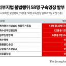 서부지법 침입 구속자 황당 사유 &#34;요즘 집회 문화 궁금했다&#34; 이미지