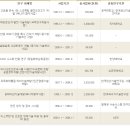 (주)나노에너지 이미지