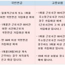 일용직 갑근세 및 기타 원천징수 계산법 이미지