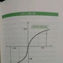 확률적 사고의 힘 - 주식 투자에서 기업경영까 이미지