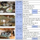 북촌동양문화박물관 이미지
