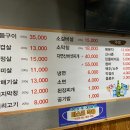 명월부속구이