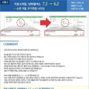 이목한의원 이미지