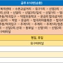 검단2리 이미지